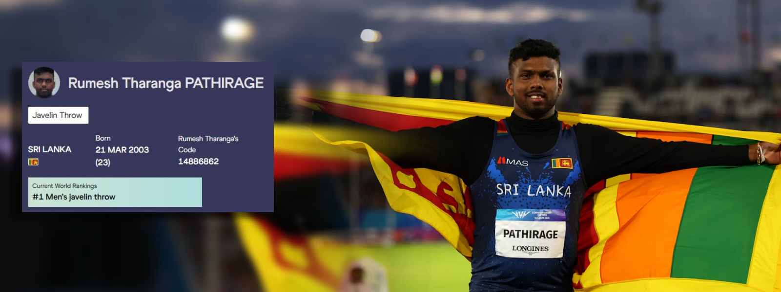 රුමේෂ් තරංග ලෝක ශ්‍රේණිගතකිරීම්වල පළමු ස්ථානයට